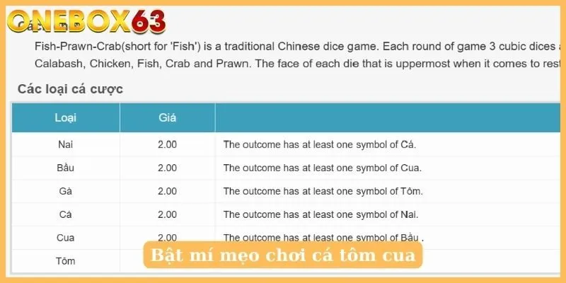 Bật mí mẹo chơi cá tôm cua