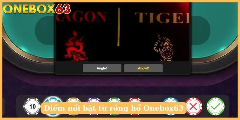 Điểm nổi bật từ rồng hổ Onebox63