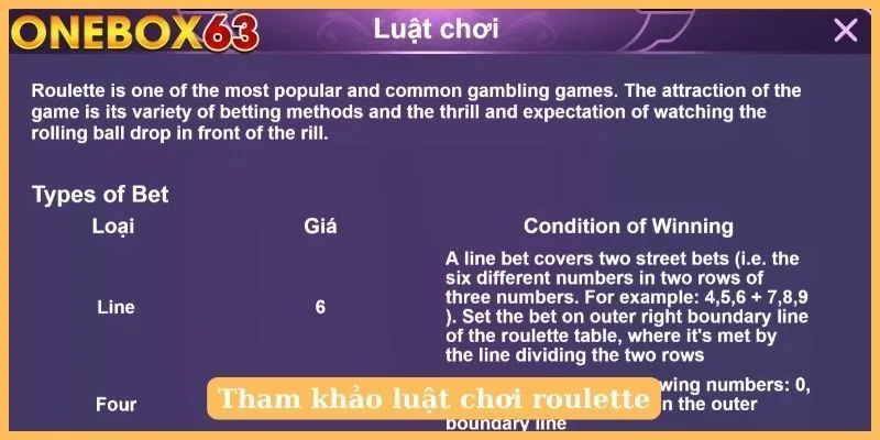 Tham khảo luật chơi roulette